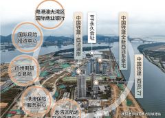 <b>期（数据来历：广州市住建局工程进度存案系统</b>